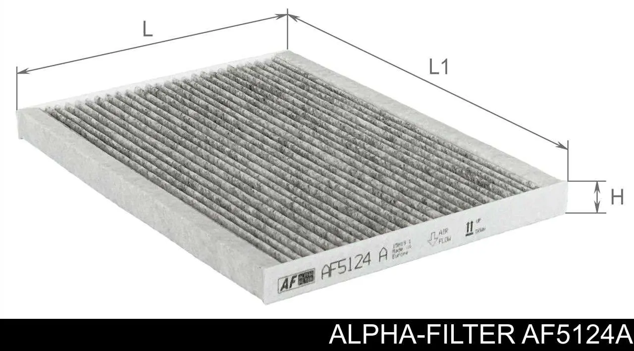 AF5124a Alpha-filter filtro de habitáculo