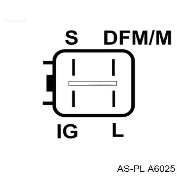 Alternador del motor As-pl A6025 precio, desde 188,66 EUR