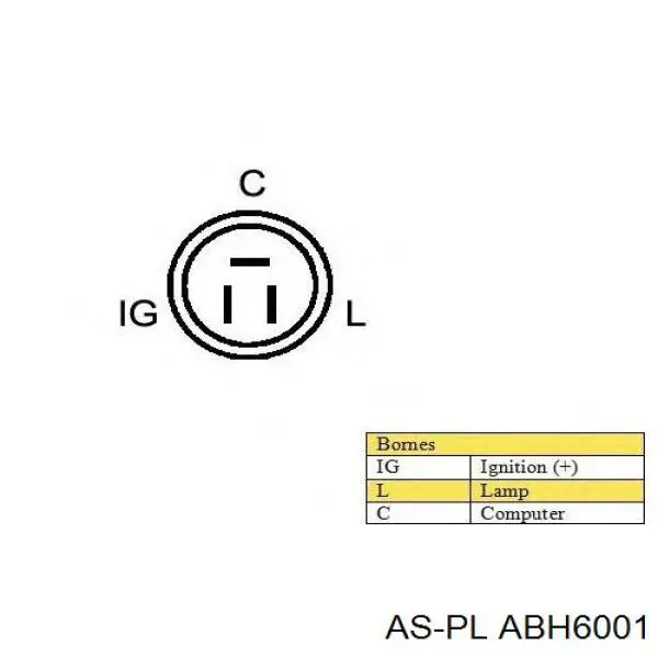 ABH6001 As-pl Portaescobillas de alternador