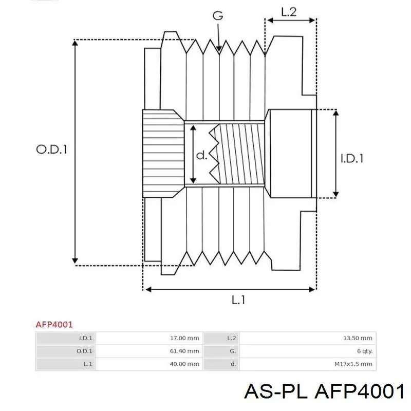 Poleas juego de piezas Fiat Bravo 2 198