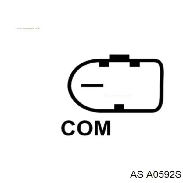 Alternador del motor As-pl A0592S precio, desde 91,48 EUR