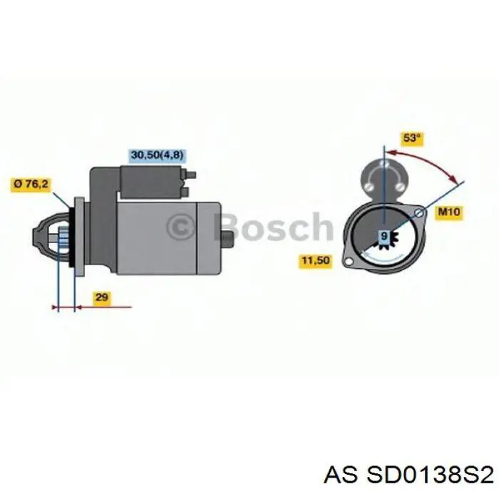 Bendix de coche Fiat/Alfa/Lancia 9949612 precio, desde 15,82 EUR