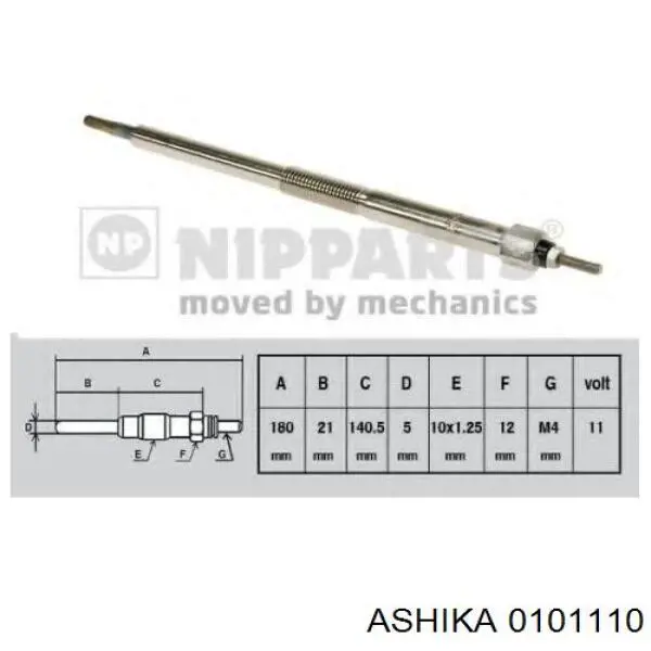 Bujía de incandescencia Nissan Navara D40