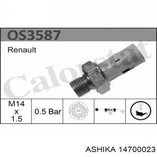 14700023 Ashika Tapa, tubuladura de relleno de aceite