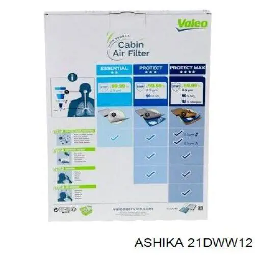 21-DW-W12 Ashika filtro habitáculo