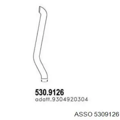 Silenciador trasero Dinex 54663 precio, desde 261,60 EUR