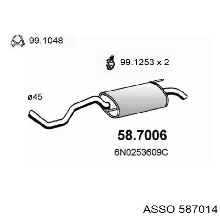 3066 Polmostrow