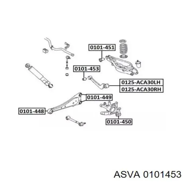 0101453 Asva suspensión, barra transversal trasera, interior