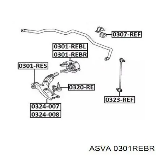 0301REBR Asva silentblock de suspensión delantero inferior