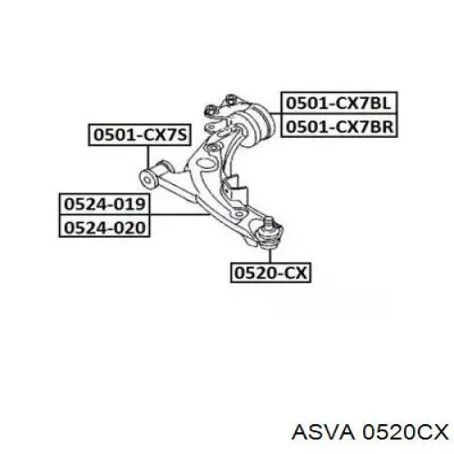 0520CX Asva rótula de suspensión inferior