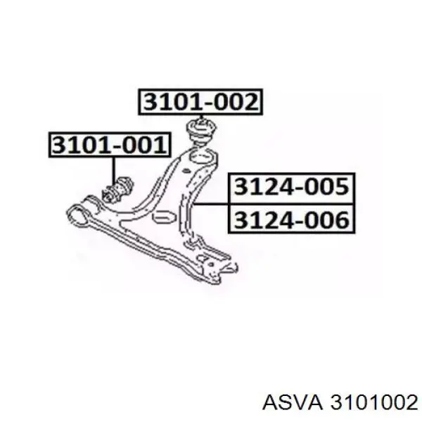 3101002 Asva silentblock de suspensión delantero inferior