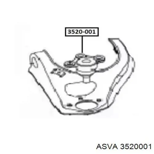3520001 Asva rótula de suspensión superior