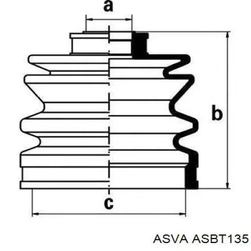 ASBT135 Asva