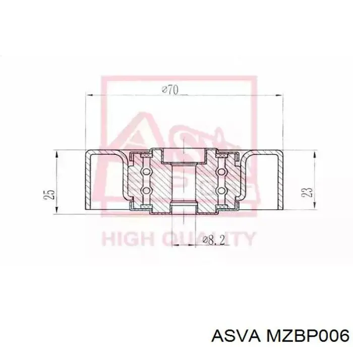 MZBP006 Asva rodillo, correa trapecial poli v