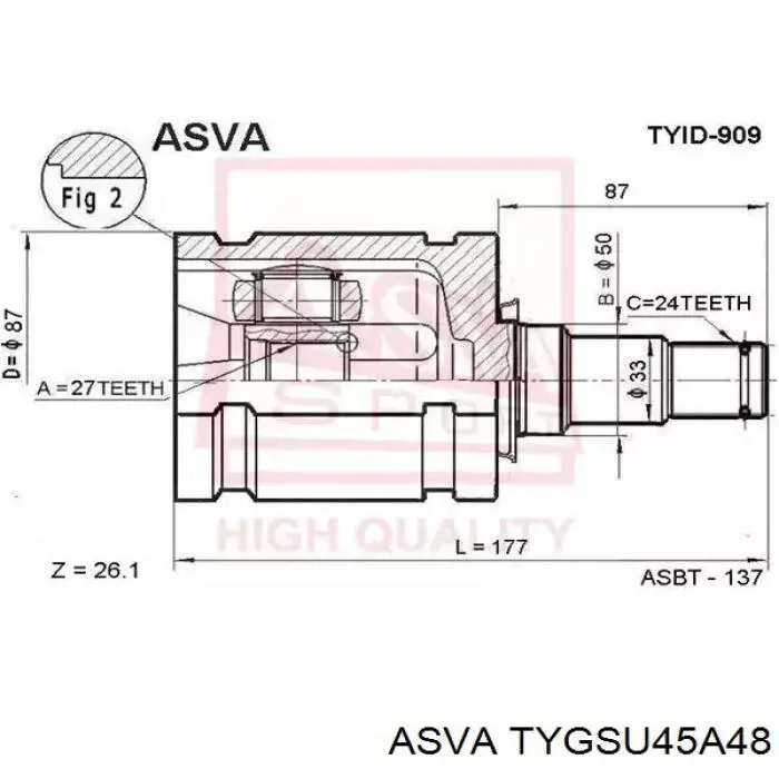 27103071 Profit Junta homocinética