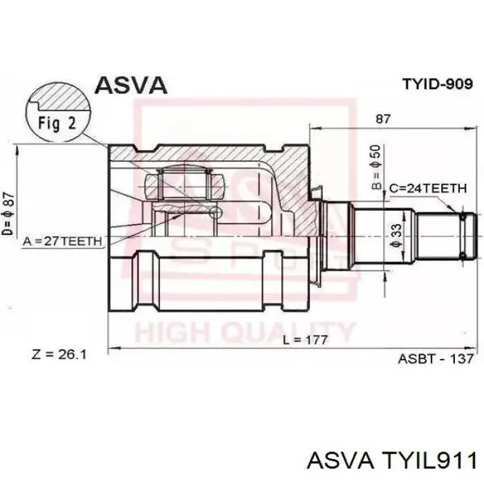 Junta homocinética interior delantera izquierda para Toyota RAV4 (XA2)