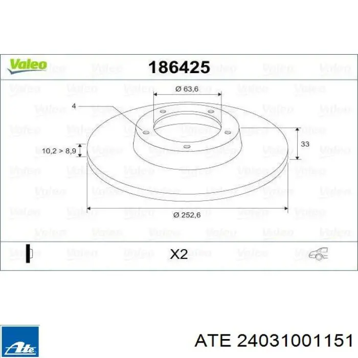 Disco de freno trasero Ford Sierra 1 GBC