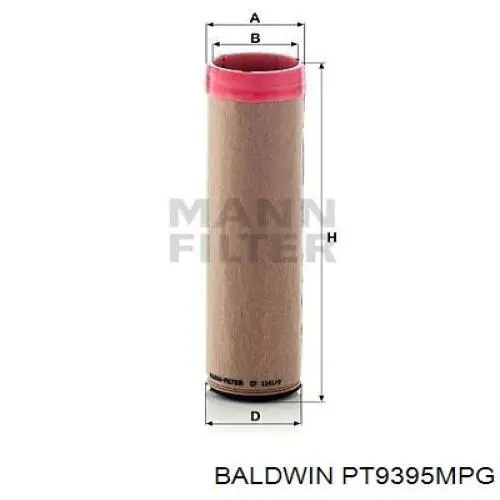 PT9395MPG Baldwin