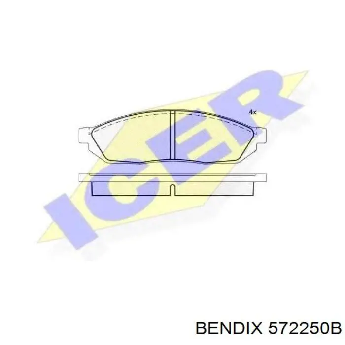 Comprar 572250B Jurid/Bendix Pastillas delanteras de freno