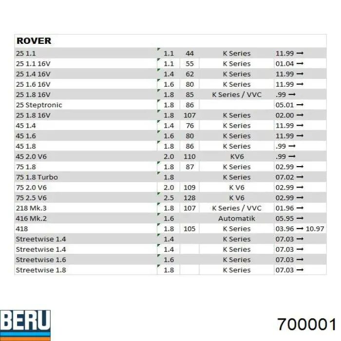 Comprar N90262501 VAG 