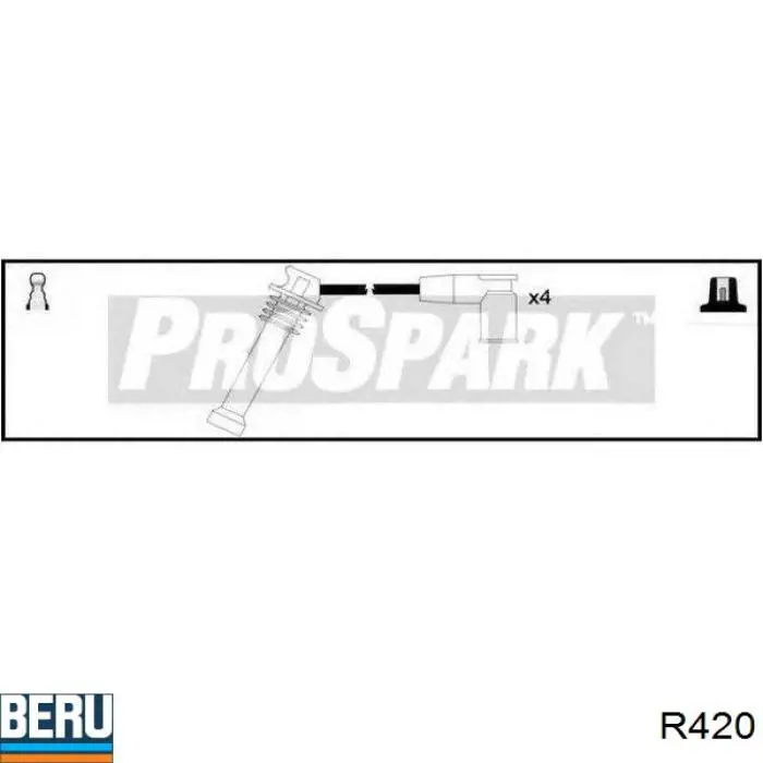 Comprar R420 Beru Cable de bujía