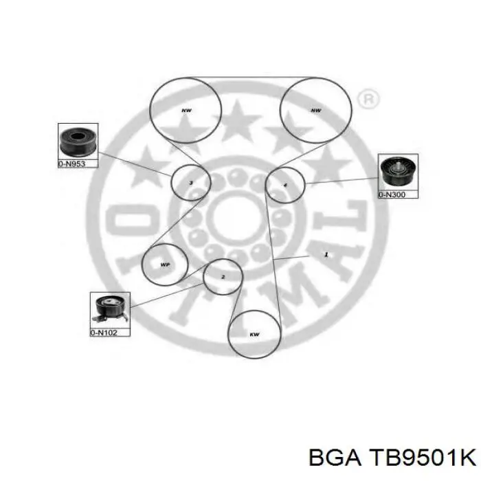 Kit de distribución TB9501K BGA