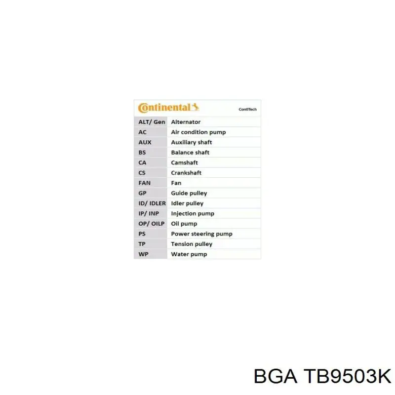 Kit correa de distribución Renault Espace 4 JK0