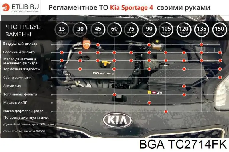 Comprar TC2714FK BGA Kit de cadena de distribución