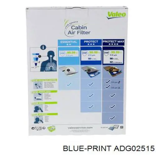 Comprar ADG02515 Blue Print Filtro de aire del habitáculo