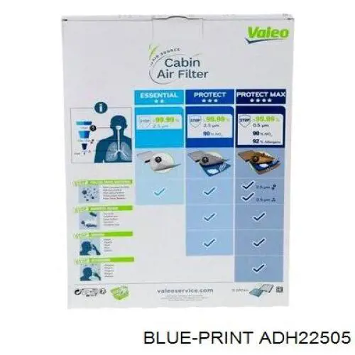 ADH22505 Blue Print filtro habitáculo