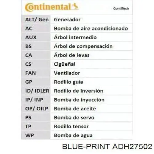 Comprar 94ZA19 Mitsuboshi Correa distribución