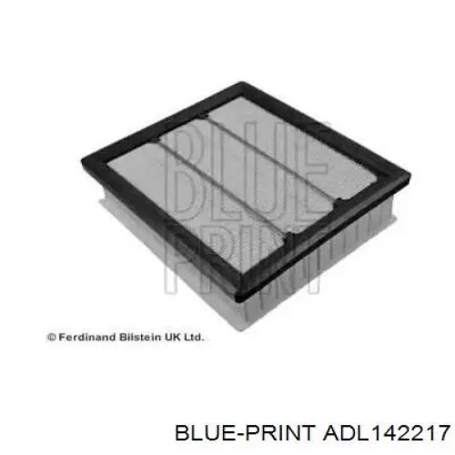 Jeep RENEGADE BU, B1