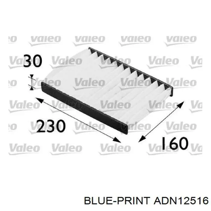 Comprar FC0481 Bremsi Filtro de aire del habitáculo
