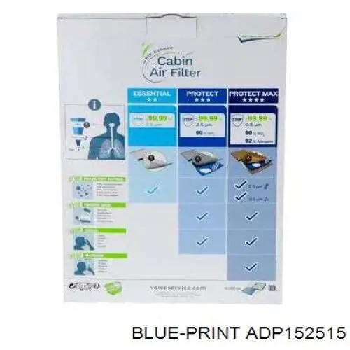ADP152515 Blue Print filtro habitáculo