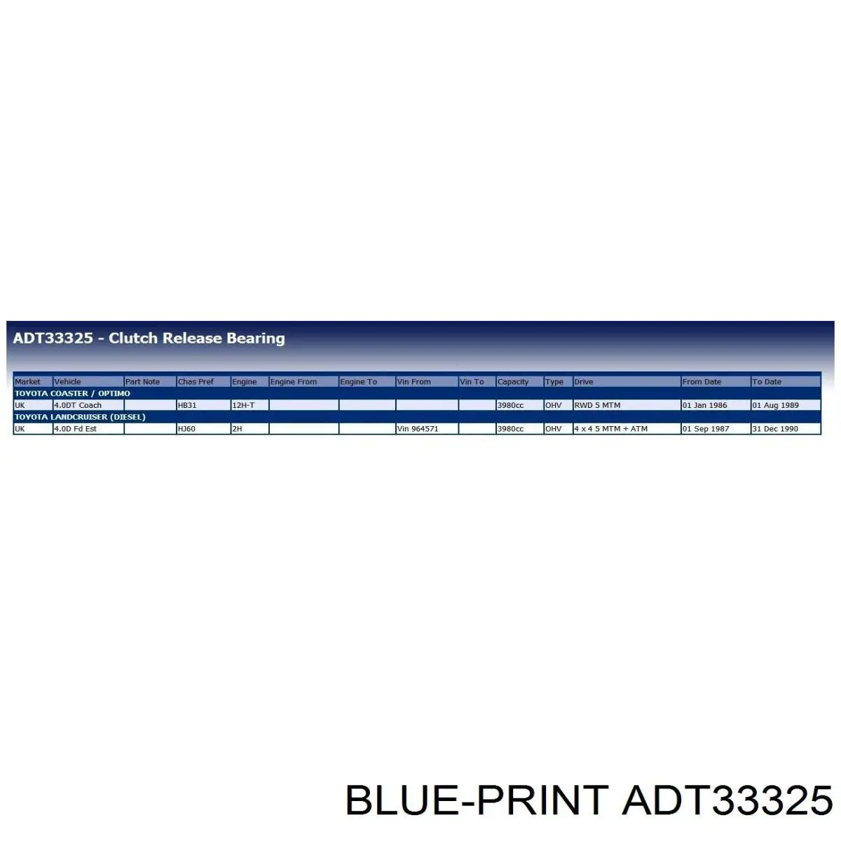 ADT33325 Blue Print