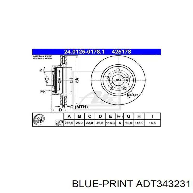 BD2881 Fremax Discos