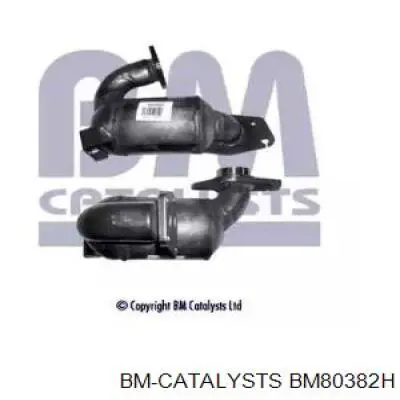 BM80382H BM Catalysts catalizador