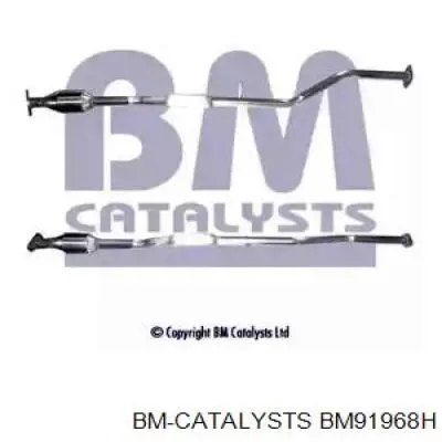 Catalizador KIA Sportage III SUV (SL) (2009 - 2017) precio, desde 247,13 EUR