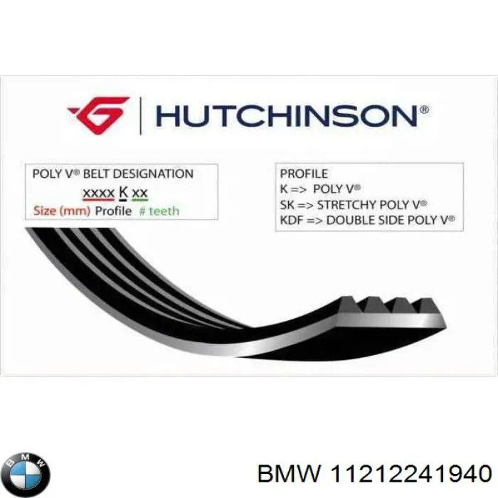 Juego de cojinetes de cigüeñal, cota de reparación (+0,50 mm) BMW 11211285650 precio, desde 41,04 EUR