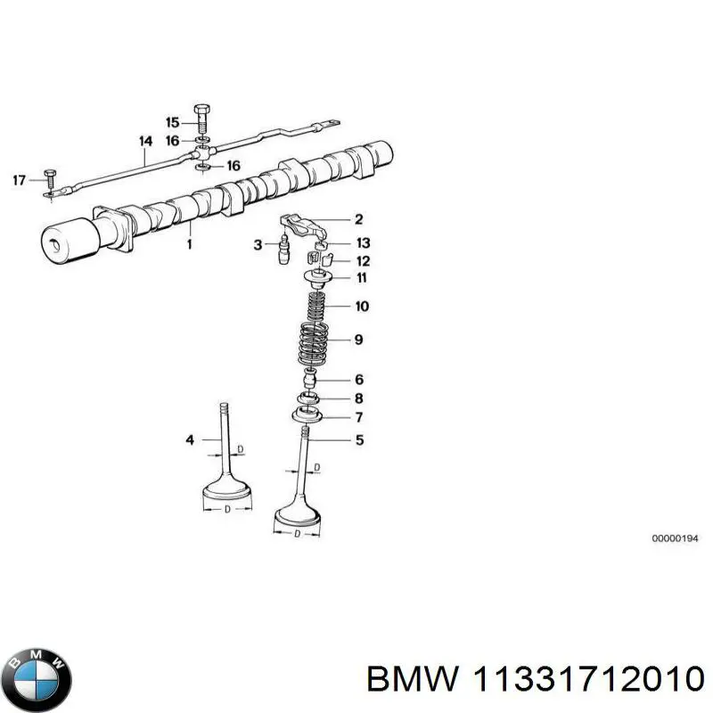Taqués hidráulicos BMW 11331712010 precio, desde 9,87 EUR