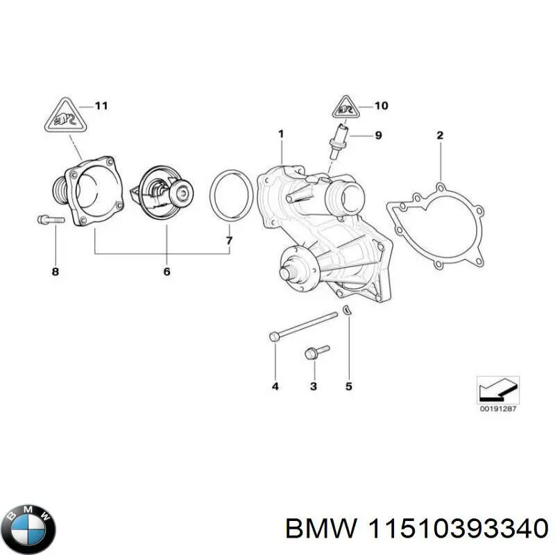 Bombeadora de agua BMW 11510393340 precio, desde 62,12 EUR