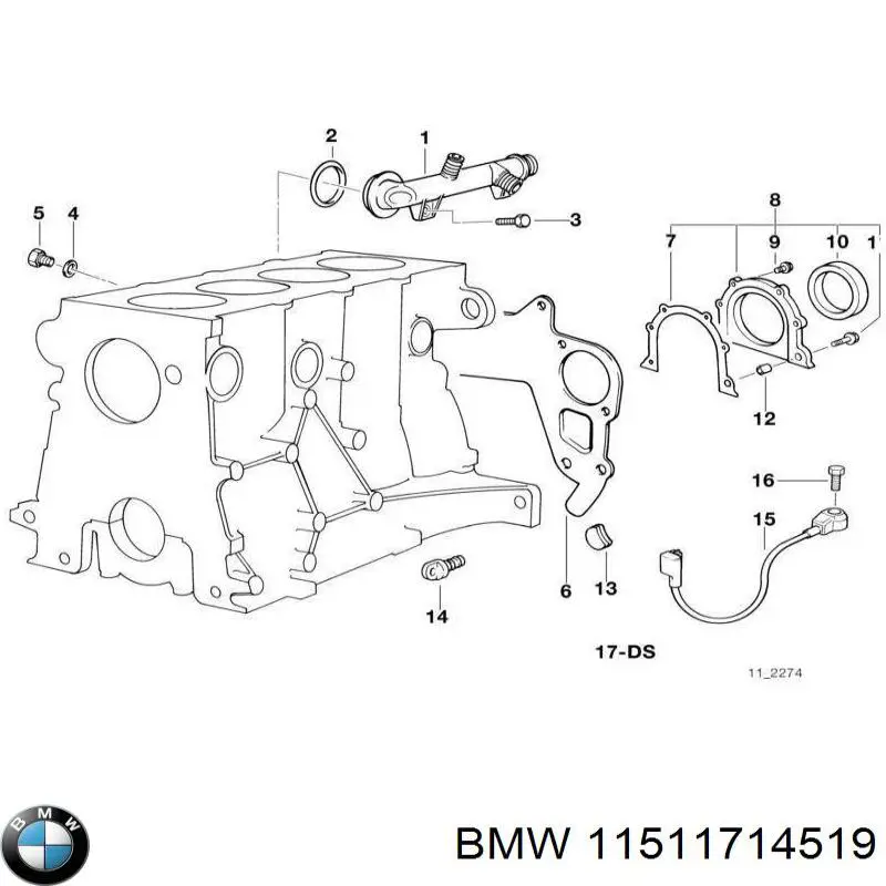 Junta de bomba de agua BMW 11511714519