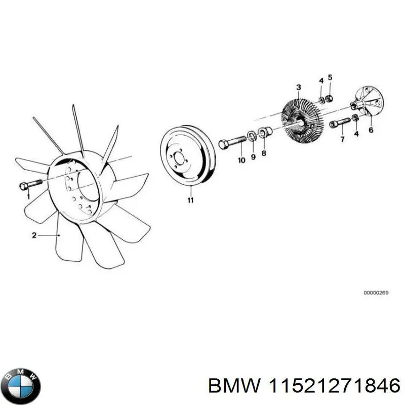 11521259802 BMW rodete ventilador, refrigeración de motor