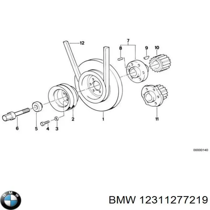 12311277219 BMW alternador