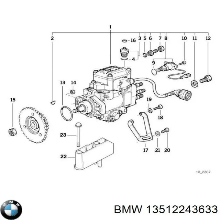 13512243633 BMW