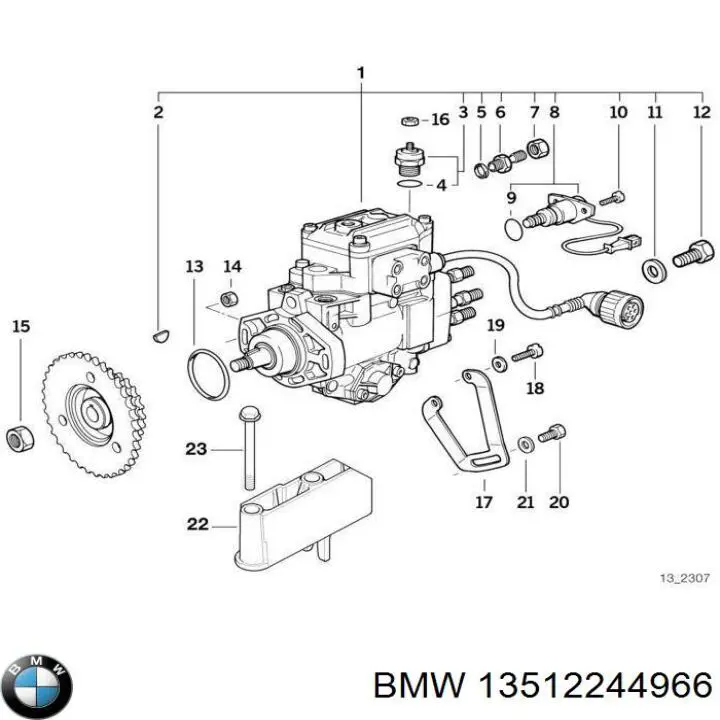 Bomba de alta presión para BMW 5 (E34)