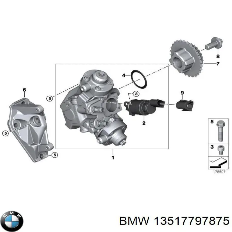 13517797875 BMW válvula reguladora de presión common-rail-system