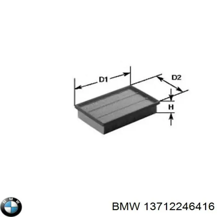 El filtro de aire BMW 13712246416 precio, desde 13,85 EUR