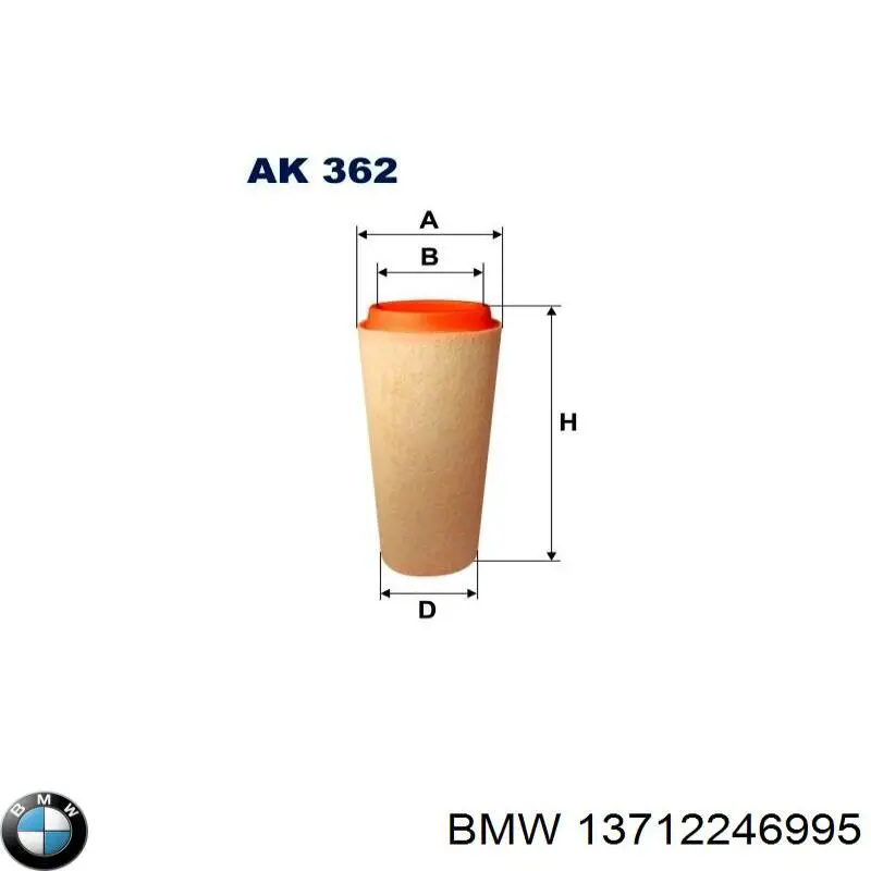 Cubierta motor trasera para BMW 3 (E46)