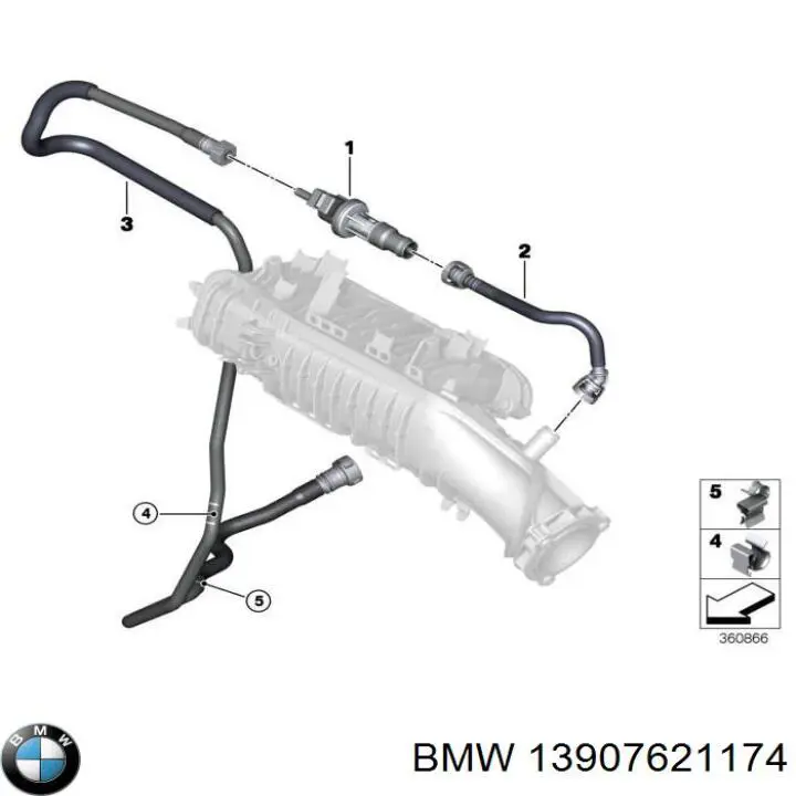 Válvula de ventilación, depósito de combustible para BMW 2 (F45)
